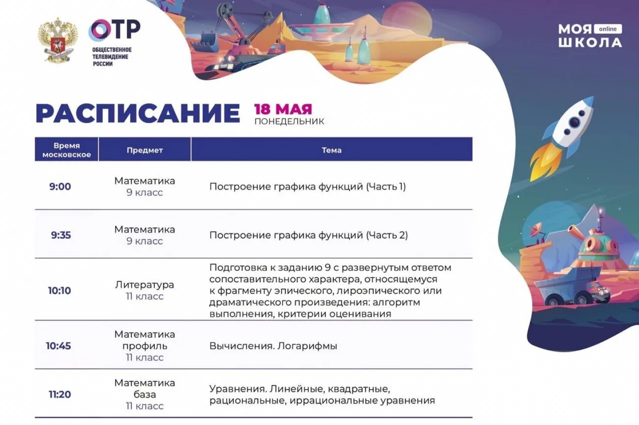 9-11 класс 18 мая