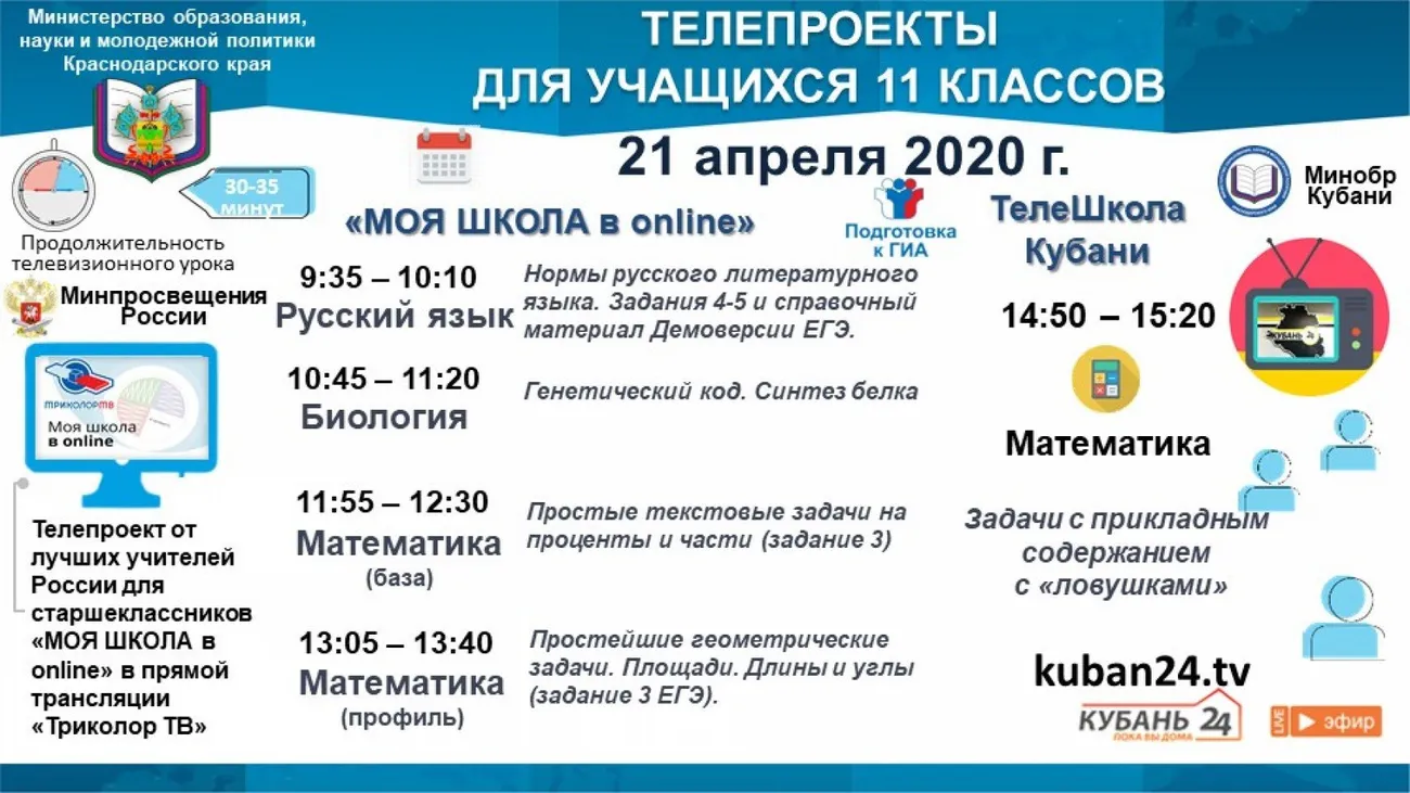 11 класс 21 апреля