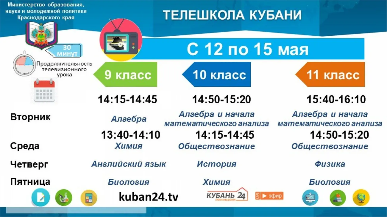 9-11 класс с 12 по 15 мая