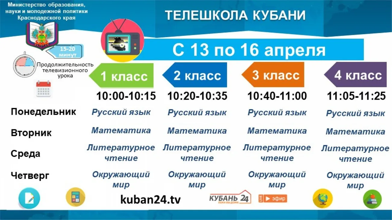 1-4 класс