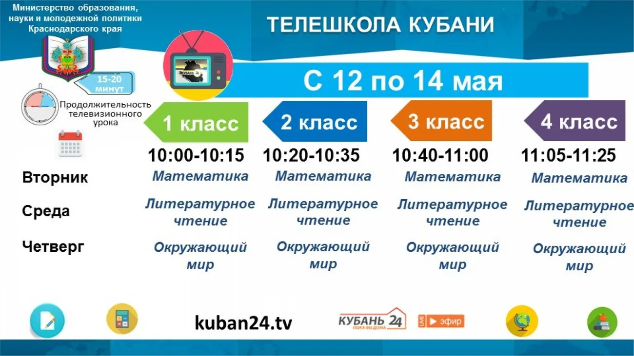 1-4 класс с 12 по 14 мая
