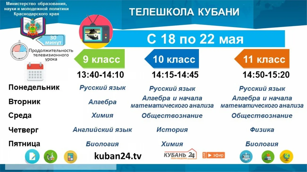 9-11 класс с 18 по 22 мая