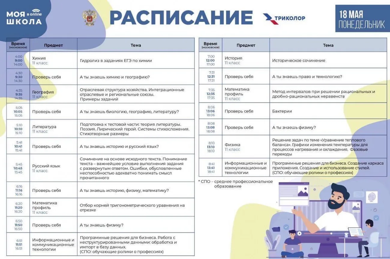 11 класс "Моя школа в онлайн" 18 мая