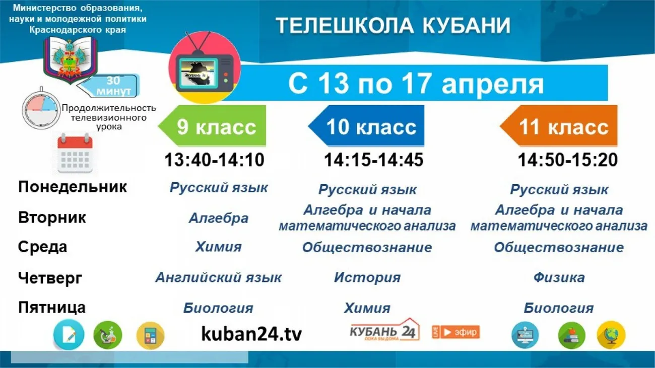 9-11 класс
