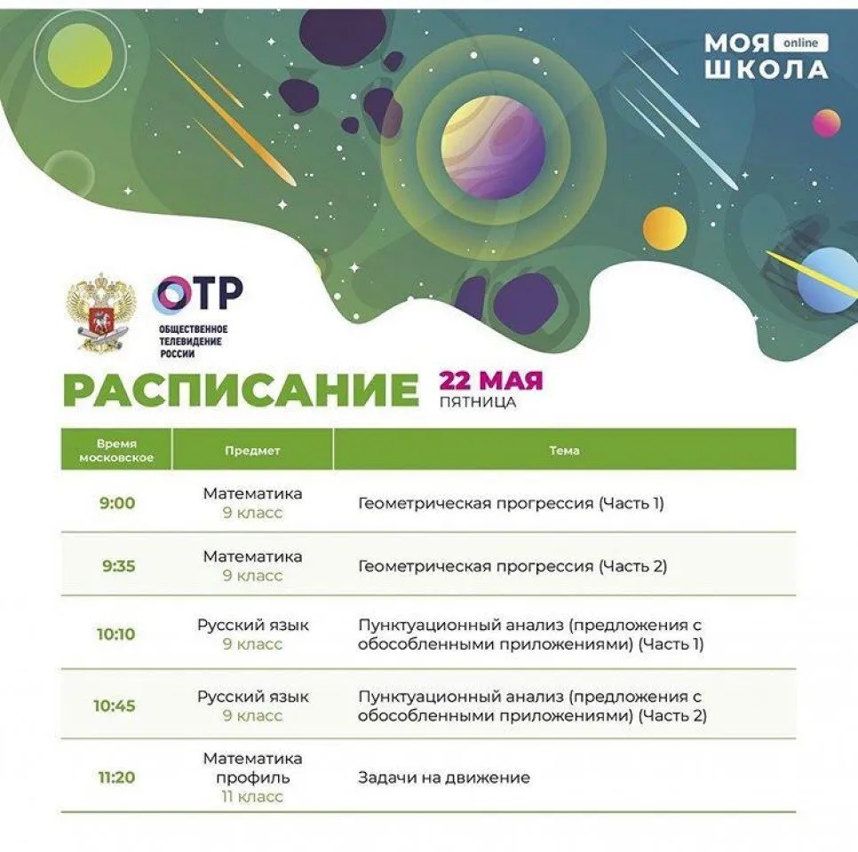 ОТР 22 мая 9 класс