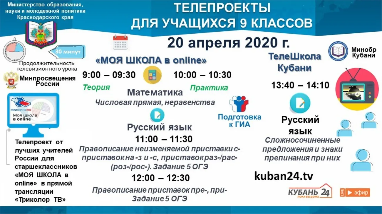9 класс 20 апреля