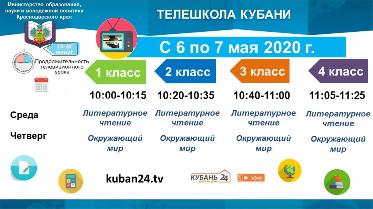 1-4 класс 6-7 мая