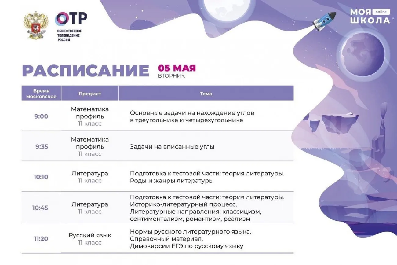 5 мая 9, 11 класс ОТР "Моя школа в онлайн"