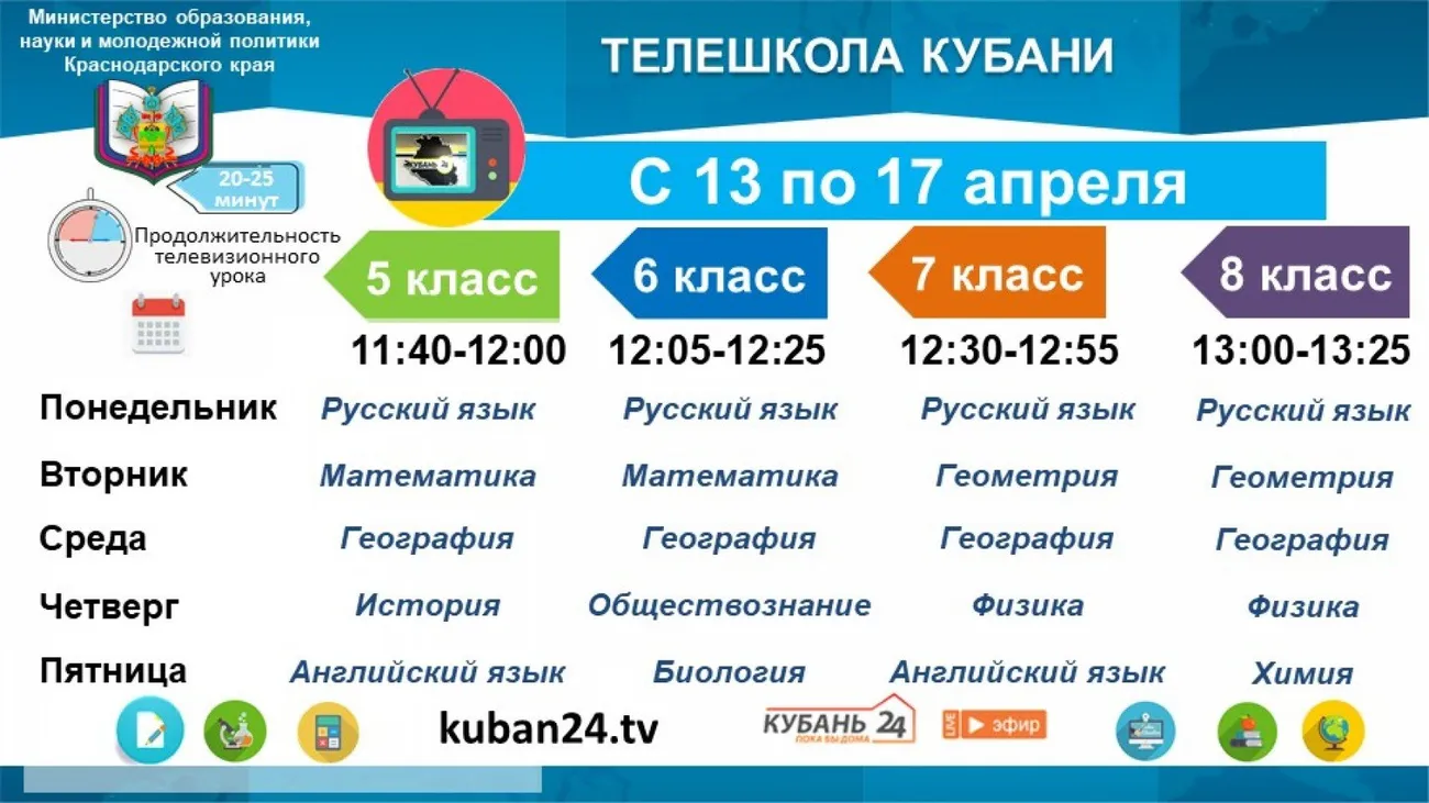 5-8 класс